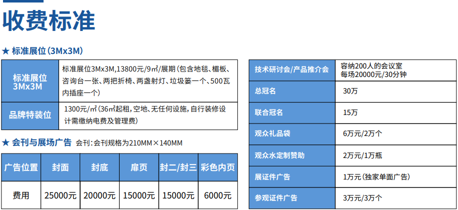 医疗价格.png 医疗价格.png