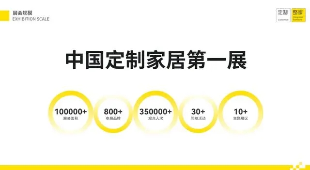 2026广州轻高定制家居展「轻高定/重构定制行业新赛道」诚邀参展